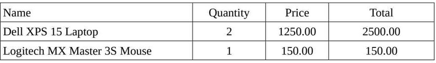 Table with dynamic rows in DOCX